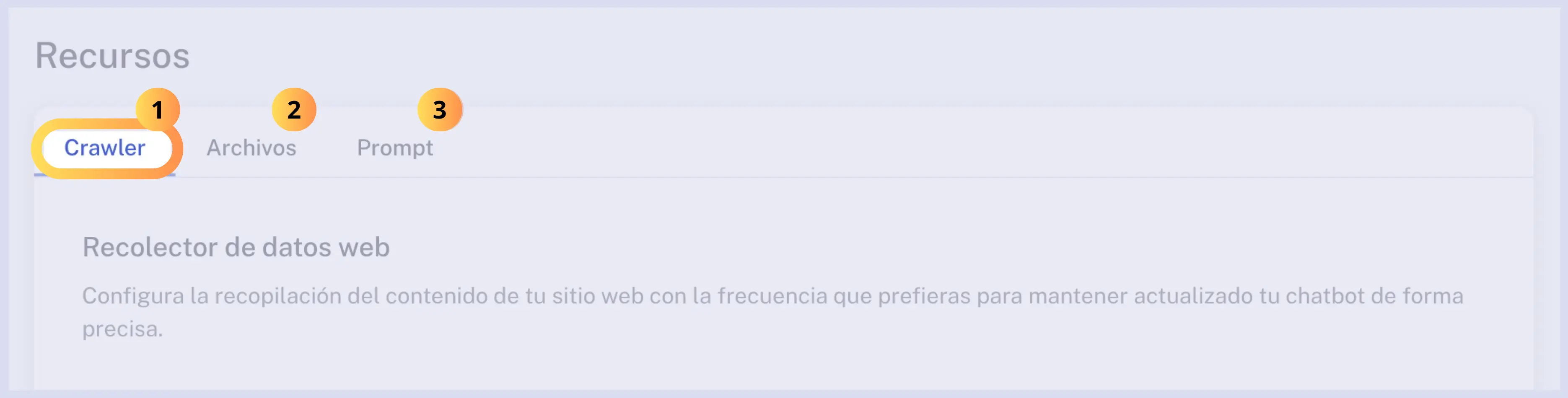 Recursos