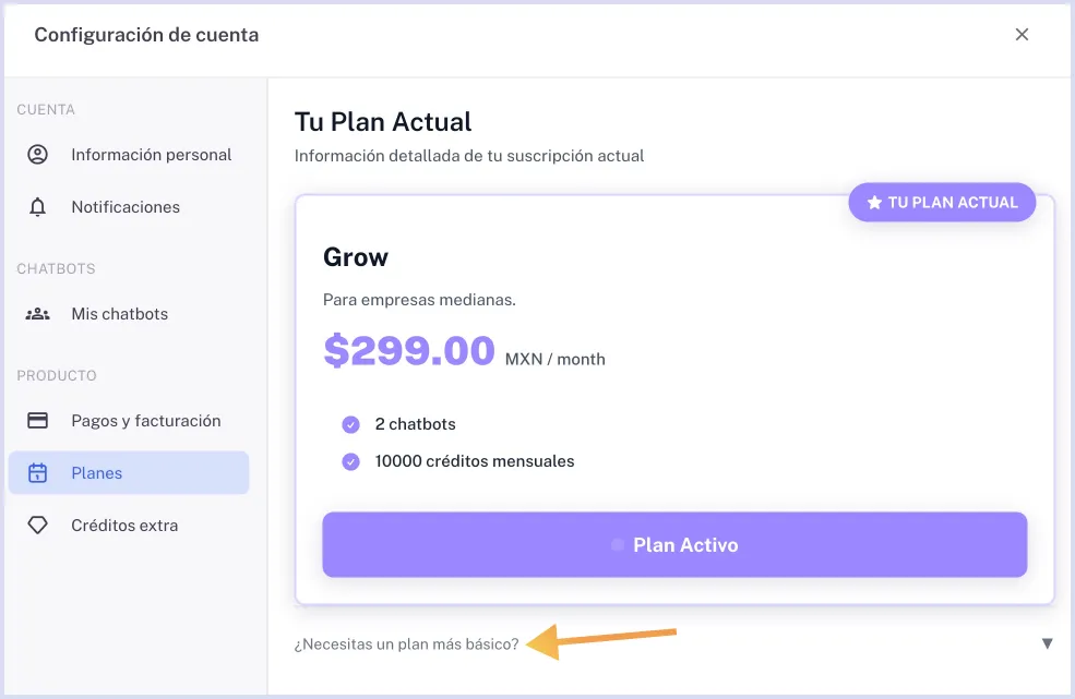 Submódulo de Planes