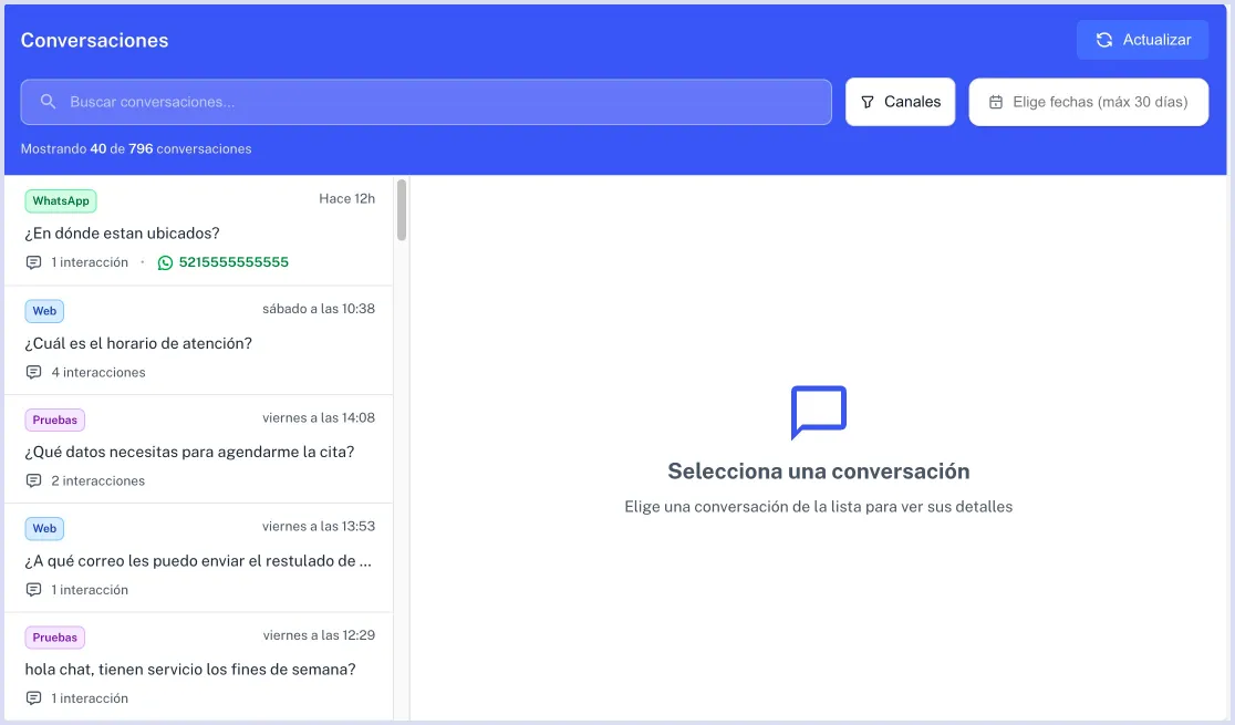 Datos de una conversacion