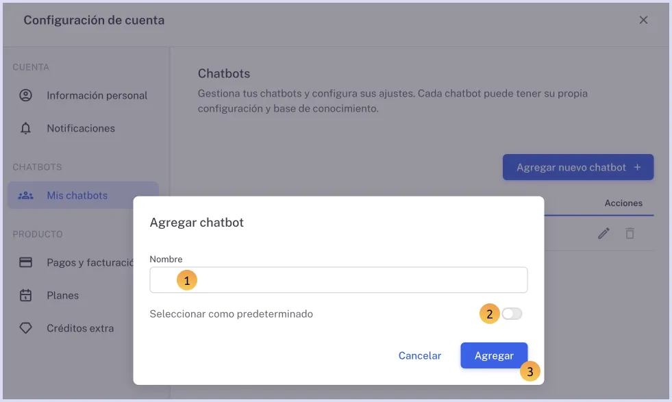 Datos del chatbot
