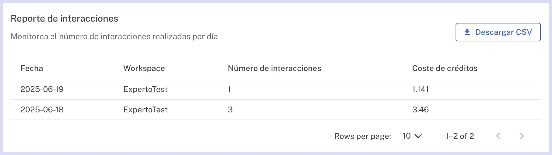 Operaciones